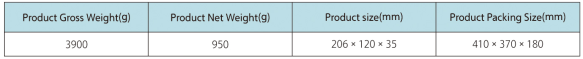 size